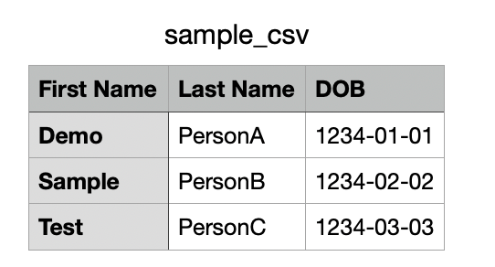 CSV File Format Example